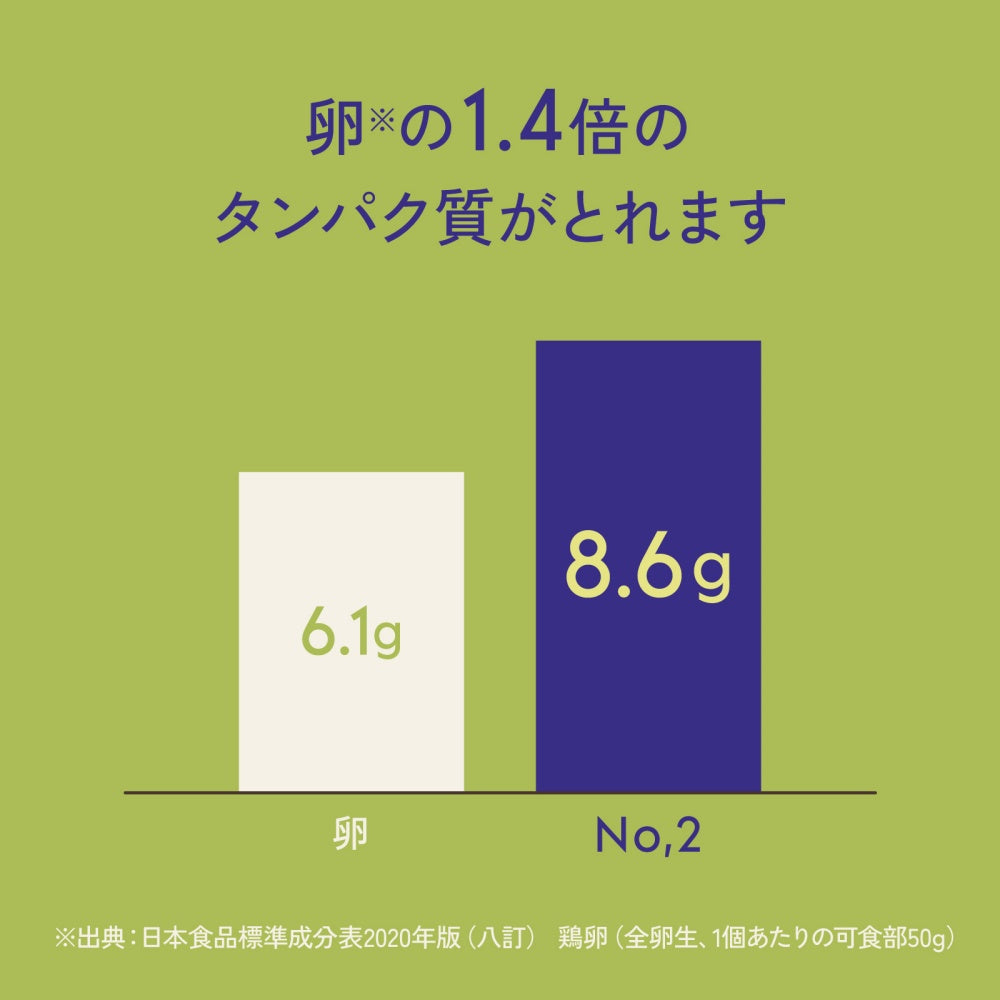 No.2|プロテイン|おやつ|健康|黒大豆|ピスタチオ|イチジク|Buddy Nuts(バディーナッツ)|LIFE TUNING DAYS(ライフチューニングデイズ)|