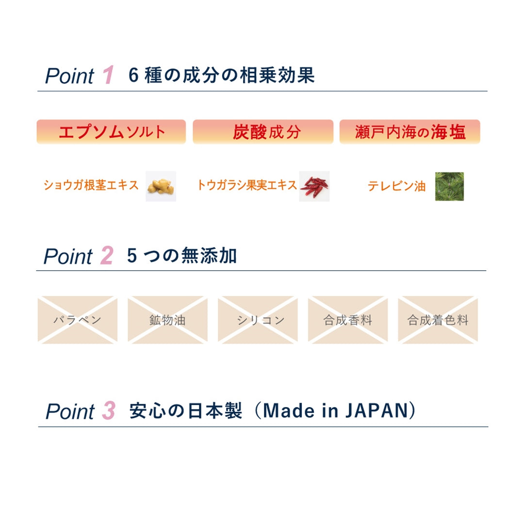 ミルクバスパウダー | スイートドリーム | クリアビューティ | エプソムソルト | 炭酸成分 | 海塩 | 自然由来 | 無添加 | 入浴剤 | リラックス | Sleep STEP|LIFE TUNING DAYS(ライフチューニングデイズ)|