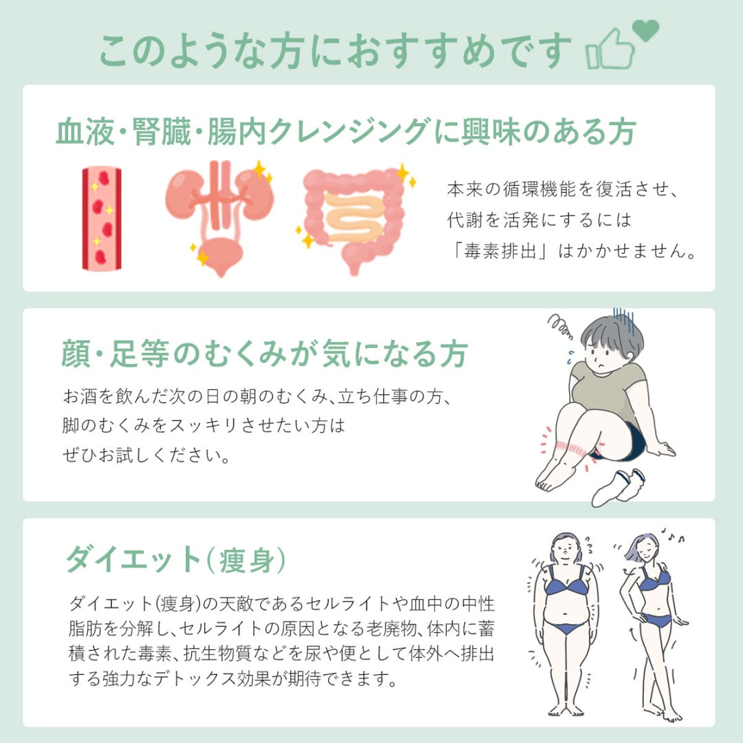 ウィートグラスデトレッシュウォーター|シリカ | シリカ水|ウィートグラス | むくみ| デトックス| LIFE TUNING DAYS(ライフチューニングデイズ) |