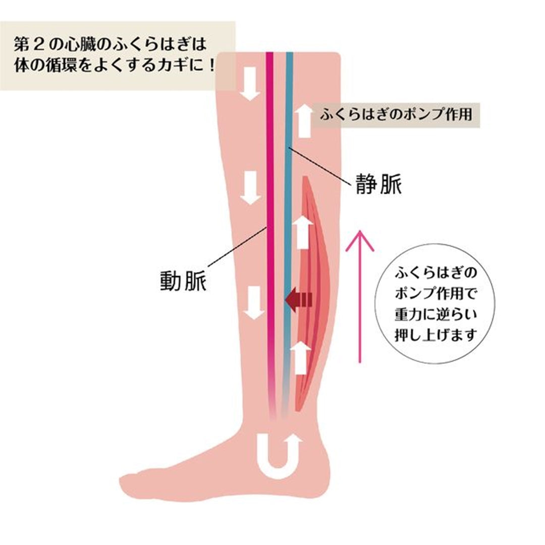 アフターヒール(室内用宅トレサンダル)|草履|むくみケア|フットケア|LYKKE(リュッケ)|LIFE TUNING DAYS(ライフチューニングデイズ)|