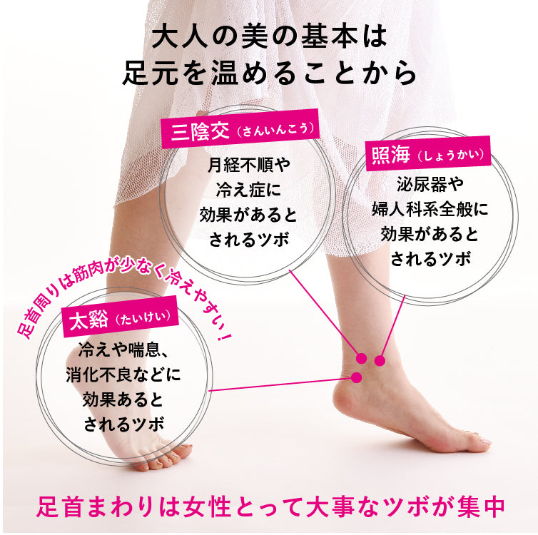 PUBICARE かかとソックス|靴下|温活ソックス|フットケア|LYKKE(リュッケ)|LIFE TUNING DAYS(ライフチューニングデイズ)|