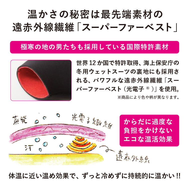 PUBICARE かかとソックス|靴下|温活ソックス|フットケア|LYKKE(リュッケ)|LIFE TUNING DAYS(ライフチューニングデイズ)|