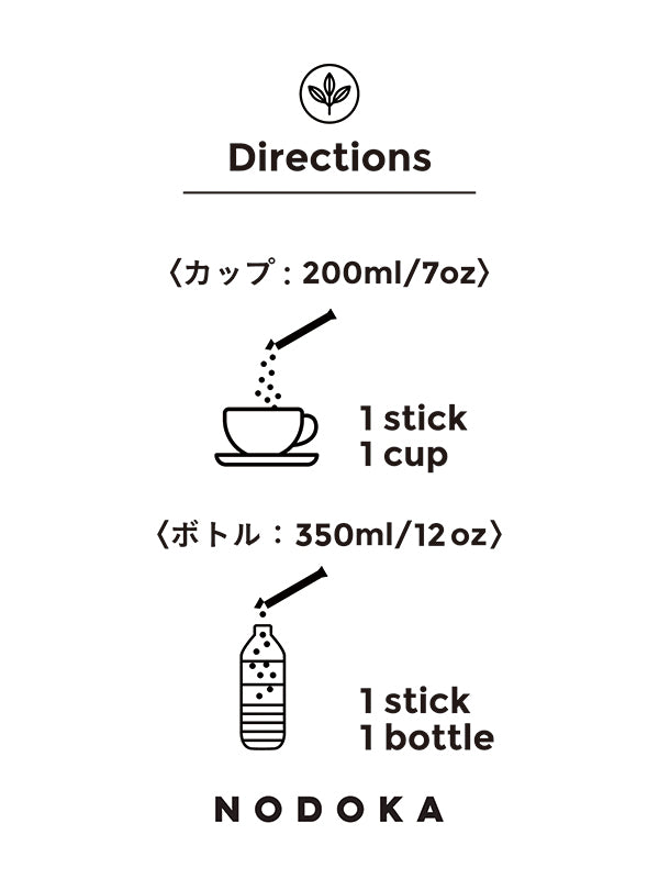 スティック5本入り お試しセット (特選抹茶、抹茶、煎茶、玄米茶、ほうじ茶)