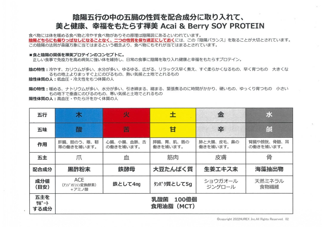 禅美（ゼンビ）Ⅰ Soy Protein Ⅰ Asai&Berry（アサイー＆ベリー）Ⅰ Grapefruit&Lemon（グレープフルーツ＆レモン）Ⅰ LIFE TUNING DAYS（ライフチューニングデイズ）